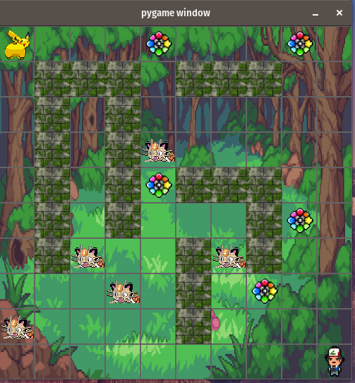 Environment Setup